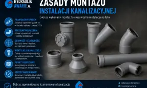 Elementy instalacji kanalizacyjnej w domu: rury, kolanka, trójniki i rewizje. Poradnik montażu.