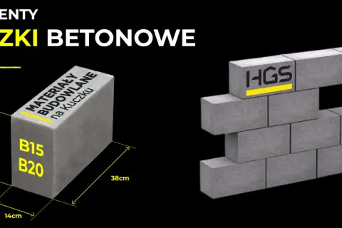 Bloczki betonowe HGS: wymiary 38x24x14 cm, klasy B15 i B20. Idealne do fundamentów.