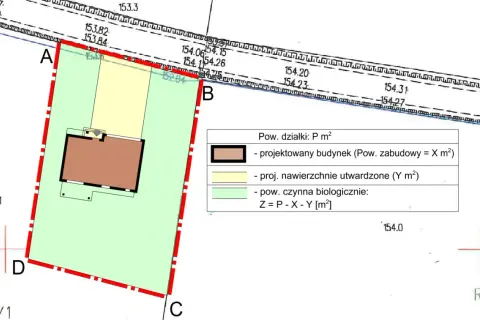 Plan działki z zaznaczonym budynkiem i utwardzeniami. Określa intensywność zabudowy i powierzchnię biologicznie czynną.