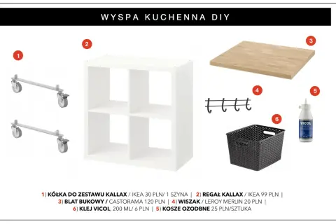Wyspa kuchenna z IKEA: Zrób to sam, oszczędź i personalizuj!