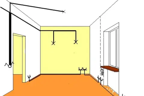 Schemat instalacji elektrycznej w pokoju z oknem i drzwiami. Pokazuje przebieg przewodów po ścianach i suficie, sugerując wymianę instalacji elektrycznej bez kucia.